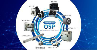 集成機械和電氣技術的 Okuma